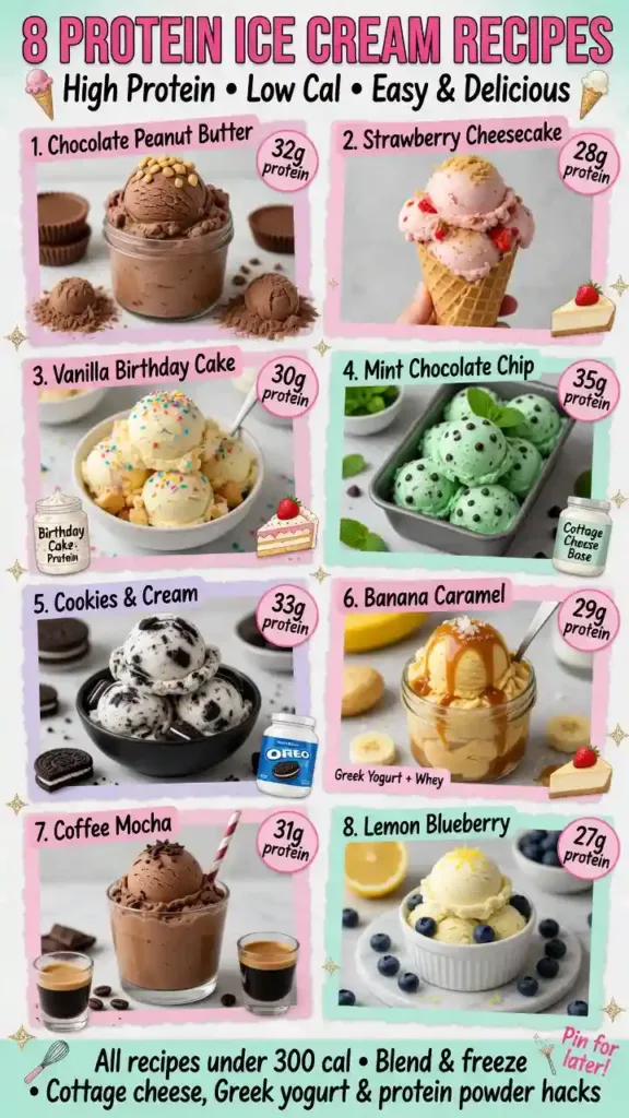 8 Protein Ice Cream Recipes to Cool You Down and Fuel You Up