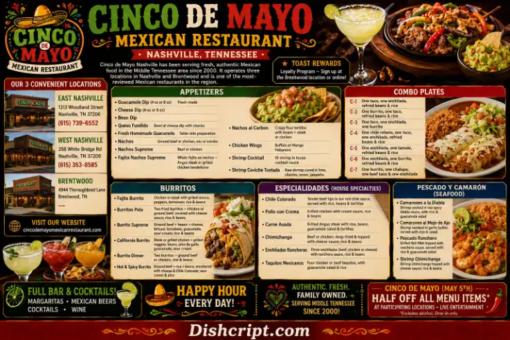 Cinco de Mayo Holiday Recipes, Cocktails & Party Ideas