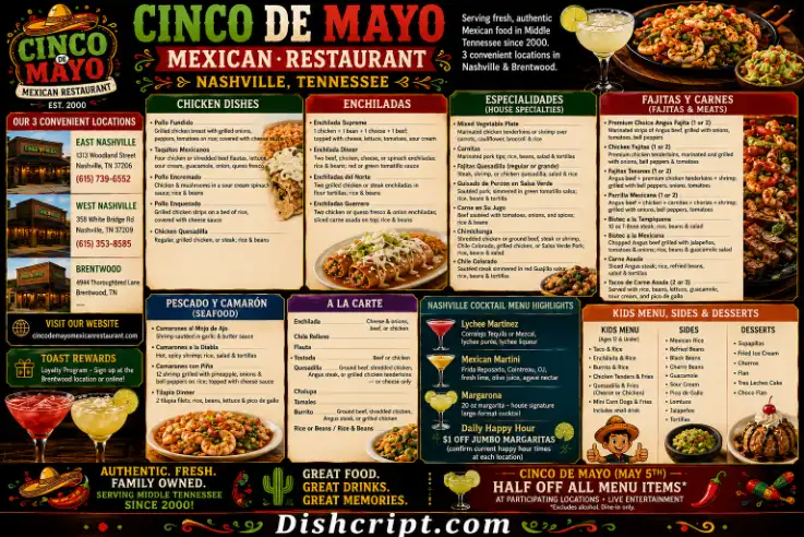 Cinco de Mayo Home Celebration Menu & Drink Guide