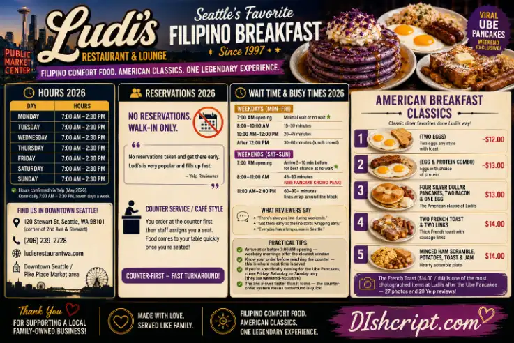 Ludi's Full Menu Price Reference & Filipino Breakfast Guide