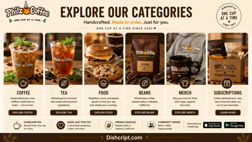 Philz Coffee Darker & Medium Blends, Coffee Lighter Blends & Hot Drinks, and Cold Brew & Featured Creations