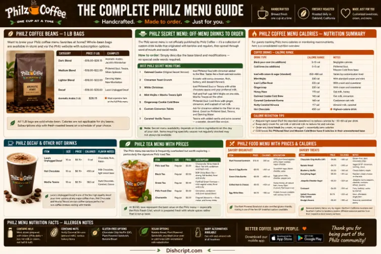 Philz Cold Brew & Featured Creations