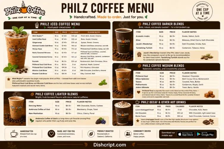 Philz Iced Coffee Menu With Prices
Philz Coffee Darker & Medium Blends Menu
Philz Coffee Lighter Blends & Hot Drinks Menu