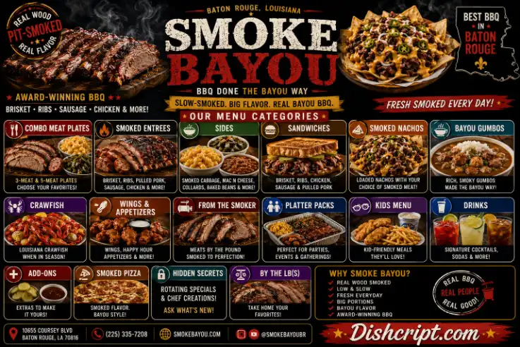 
Smoke Bayou BBQ Plates, Smoked Meats & Southern Sides Menu