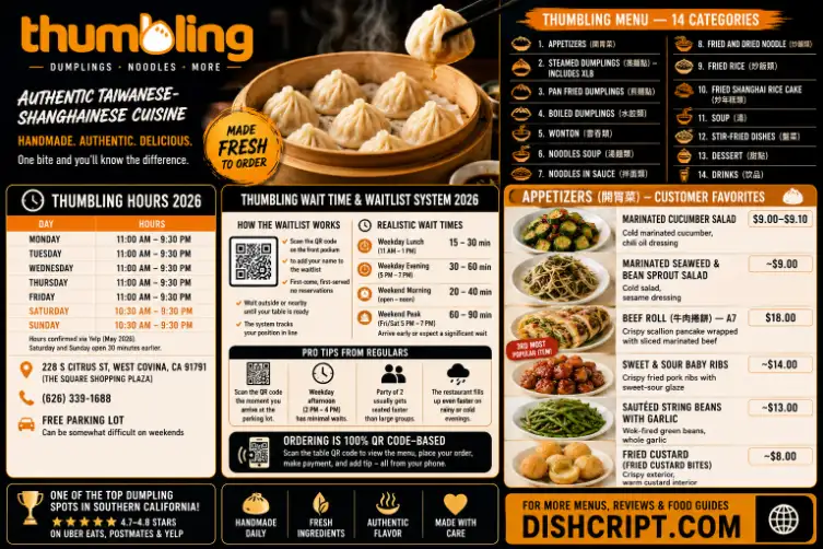 Thumbling Hours, Waitlist System and Appetizers Menu