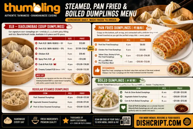 Thumbling Steamed, Pan Fried and Boiled Dumplings Menu