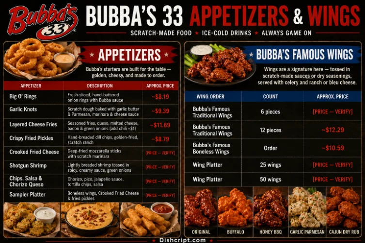 Bubba’s Appetizers and Wings Menu