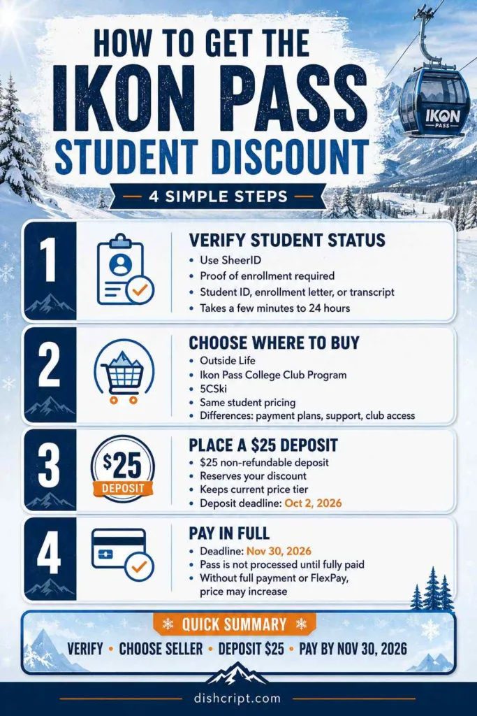 How to Get the Ikon Pass Student Discount Step by Step