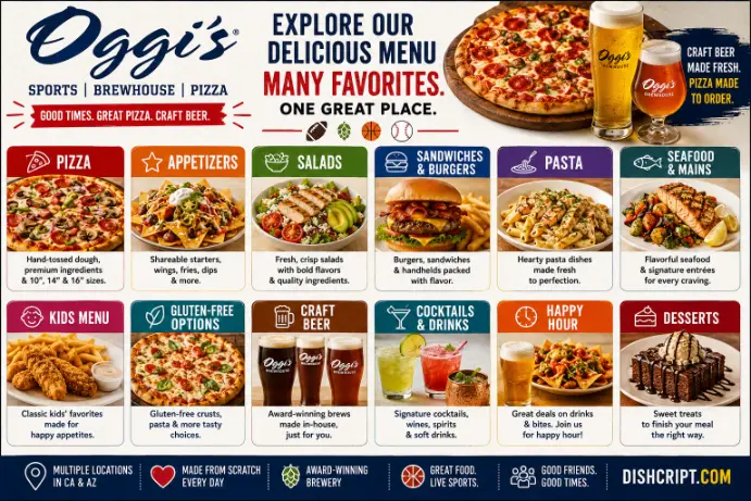 Oggi's Menu Categories
