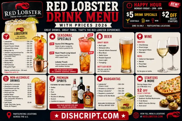 Red Lobster's Seafood, Shrimp, Lobster, Drinks, Desserts, Specials