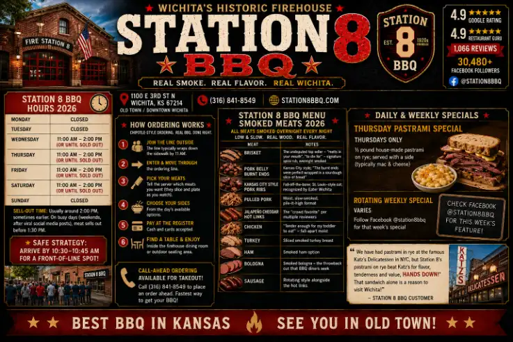 Station 8 BBQ Menu Hours, Ordering Guide, Smoked Meats and Specials
