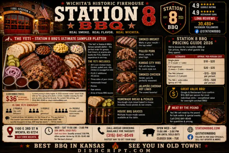 Station 8 BBQ Yeti Signature Platter and Pricing Guide